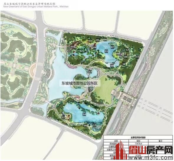 东坡城市湿地公园东区规划效果图