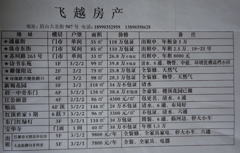 ̴ 2¥ 221 11000Ԫÿ 065š