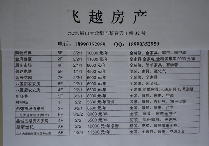 公安局旁 小区 6通,1室1厅1卫 350元每月 【008号】