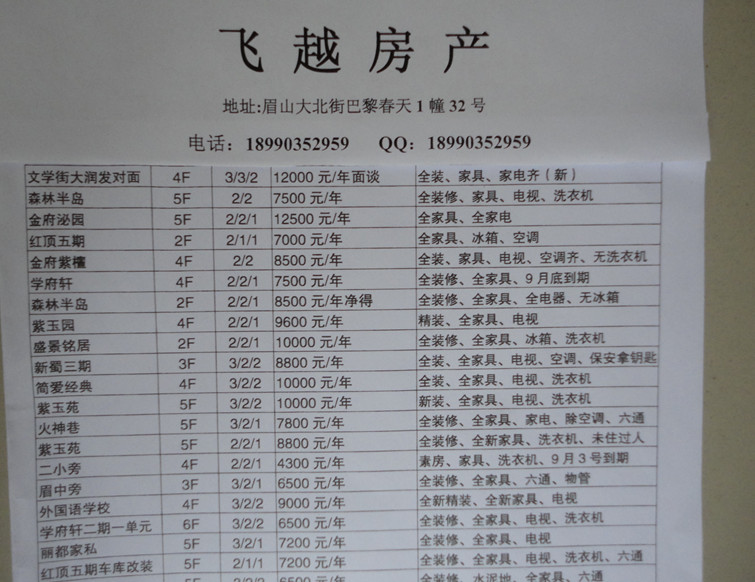 公安局旁 小区 6通,1室1厅1卫 350元每月 【008号】