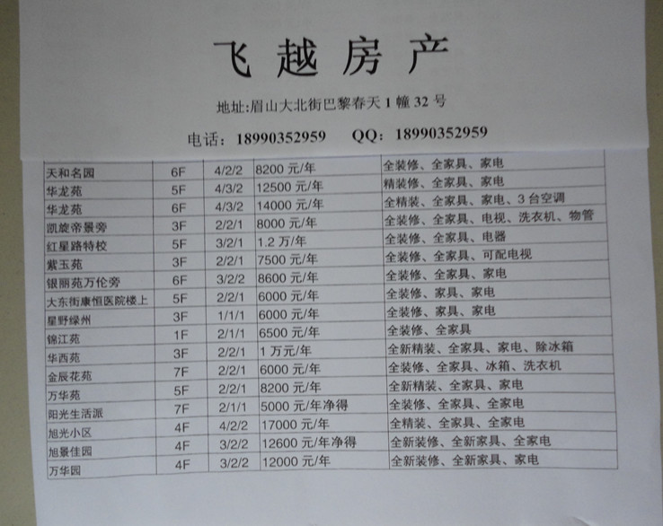 公安局旁 小区 6通,1室1厅1卫 350元每月 【008号】