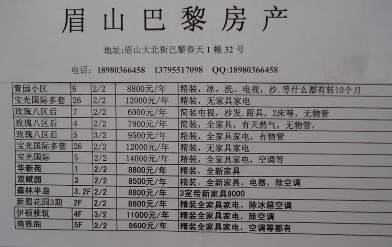 ֿ 6¥ 221 7000Ԫÿ 188š