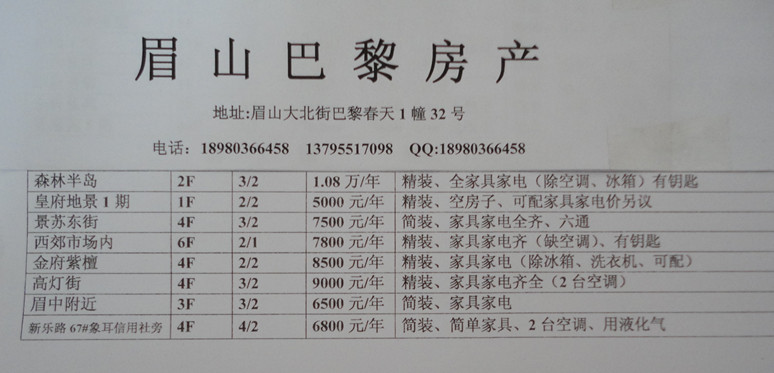 ֿ 6¥ 221 7000Ԫÿ 188š