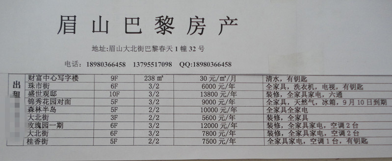 ֿ 6¥ 221 7000Ԫÿ 188š