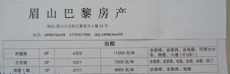 ֿ 6¥ 221 7000Ԫÿ 188š