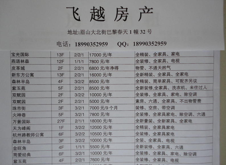 õ԰13 3¥ 321 13000Ԫÿ 142š
