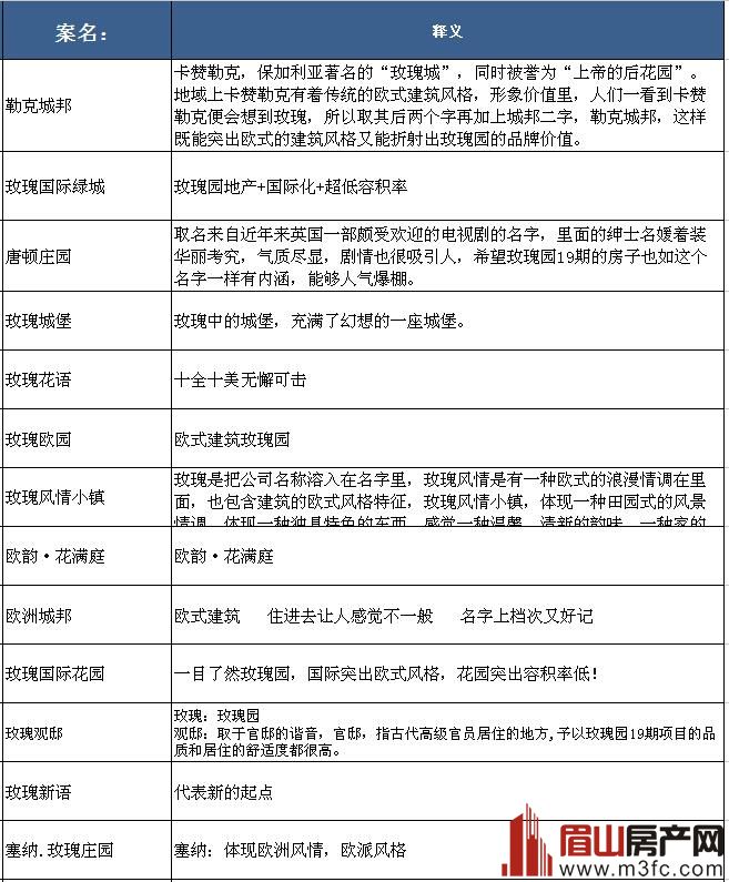 õ��԰������������ͼ