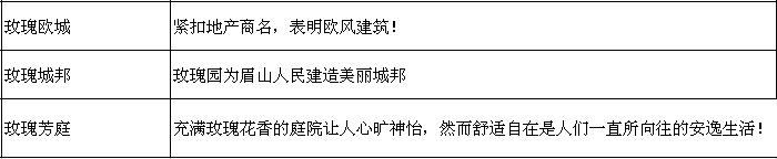 õ��԰������������ͼ