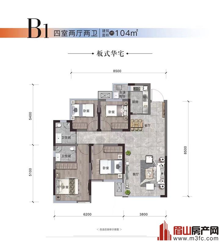 B1