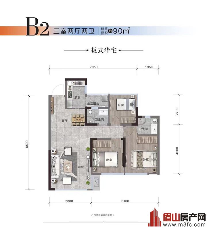 B2