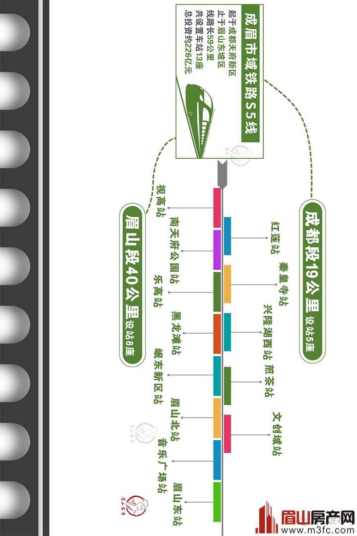 19������վͼ