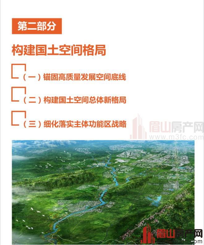 �����ռ�滮