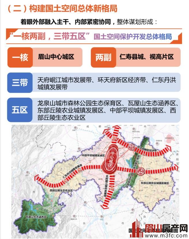 �����ռ�滮