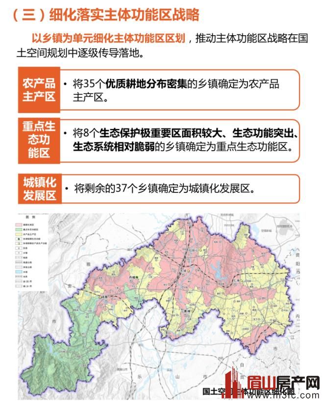 �����ռ�滮