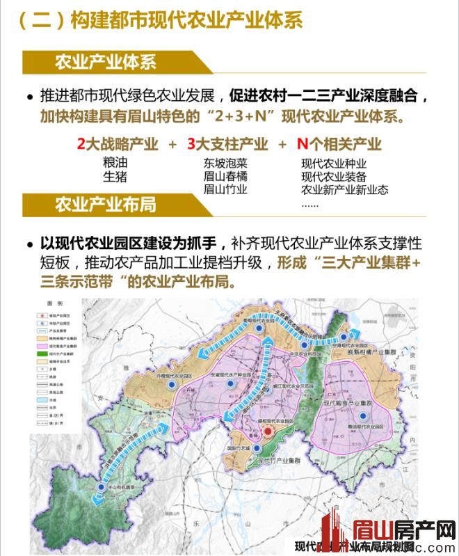 �����ռ�滮