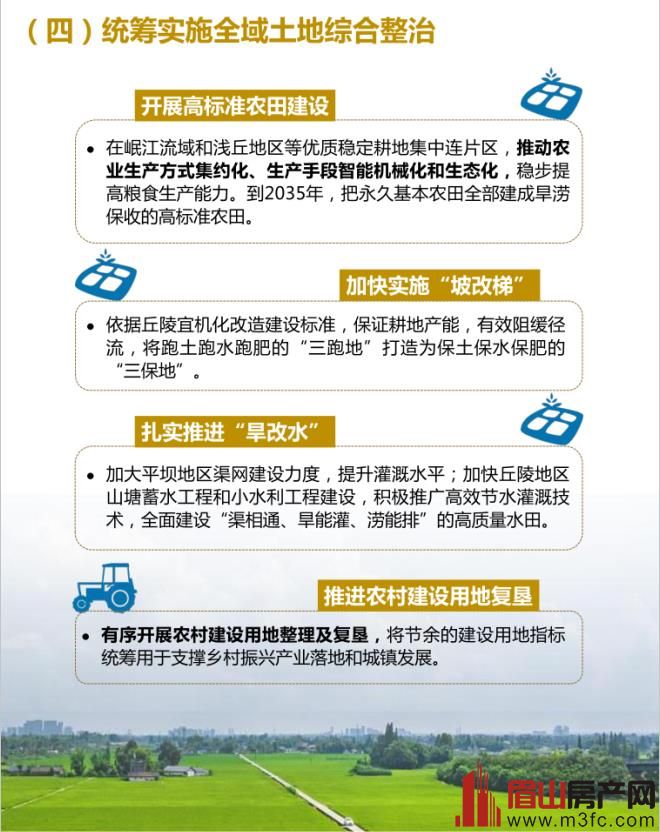 �����ռ�滮