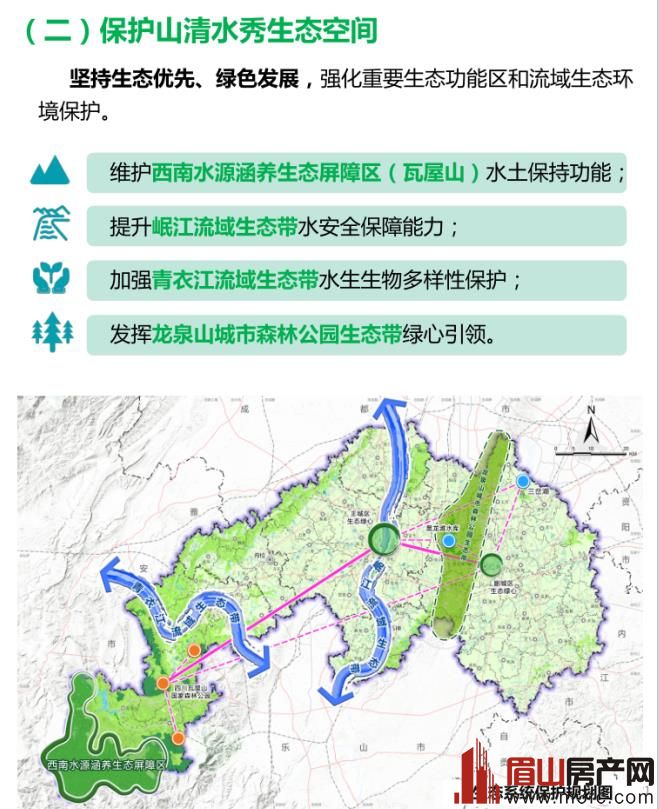 �����ռ�滮