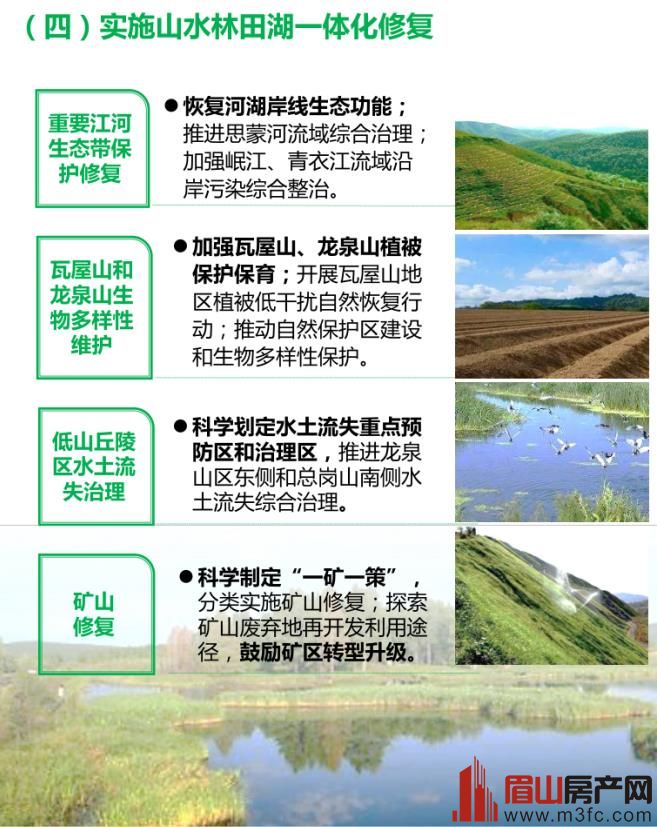 �����ռ�滮