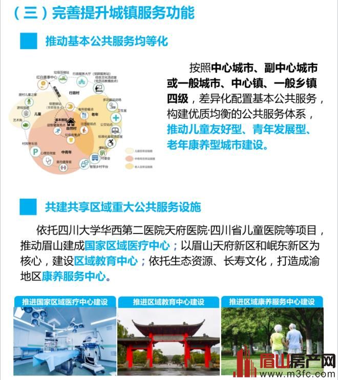 �����ռ�滮