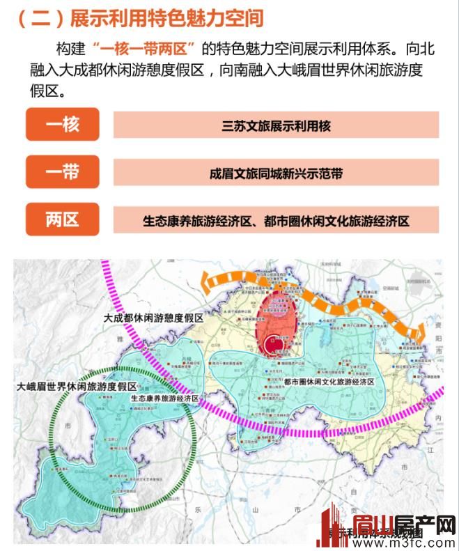 �����ռ�滮