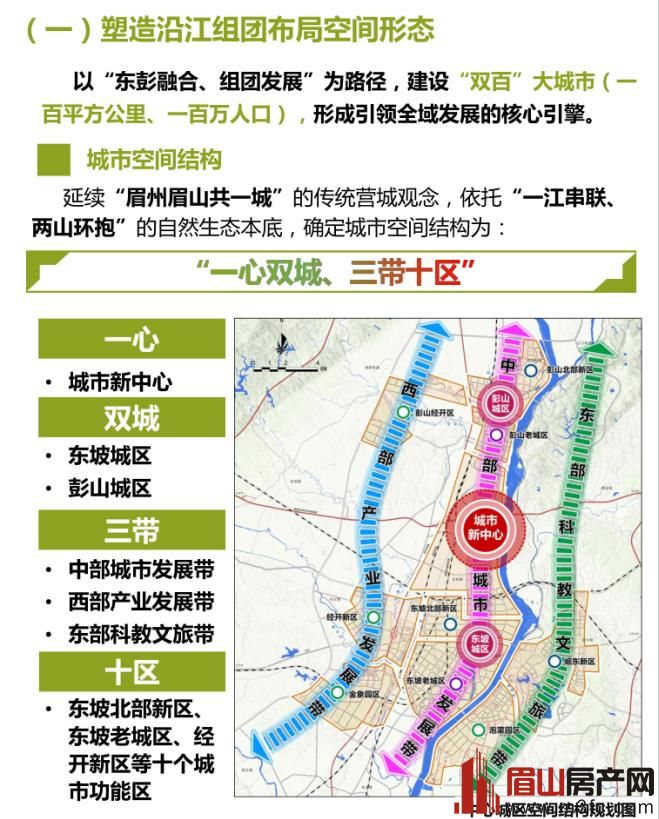 �����ռ�滮