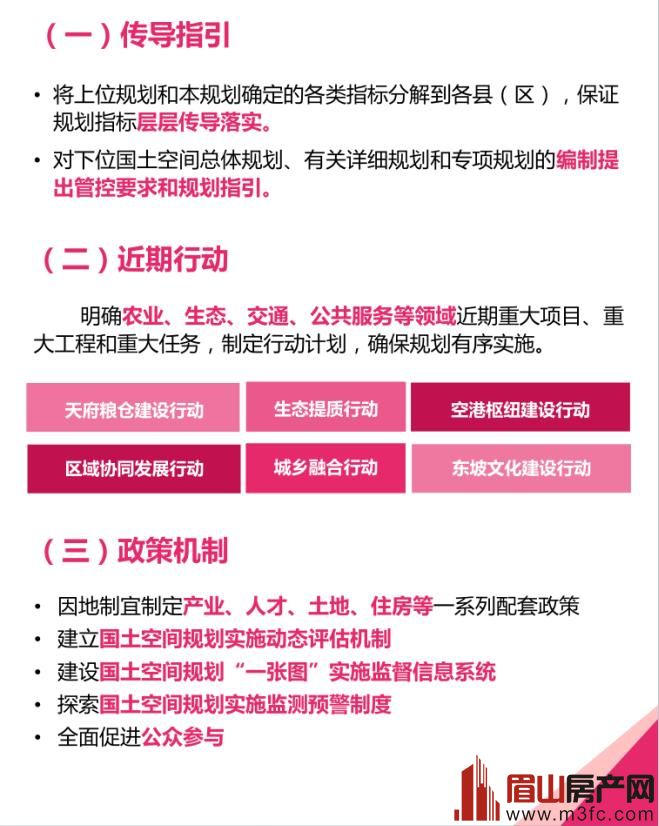 �����ռ�滮