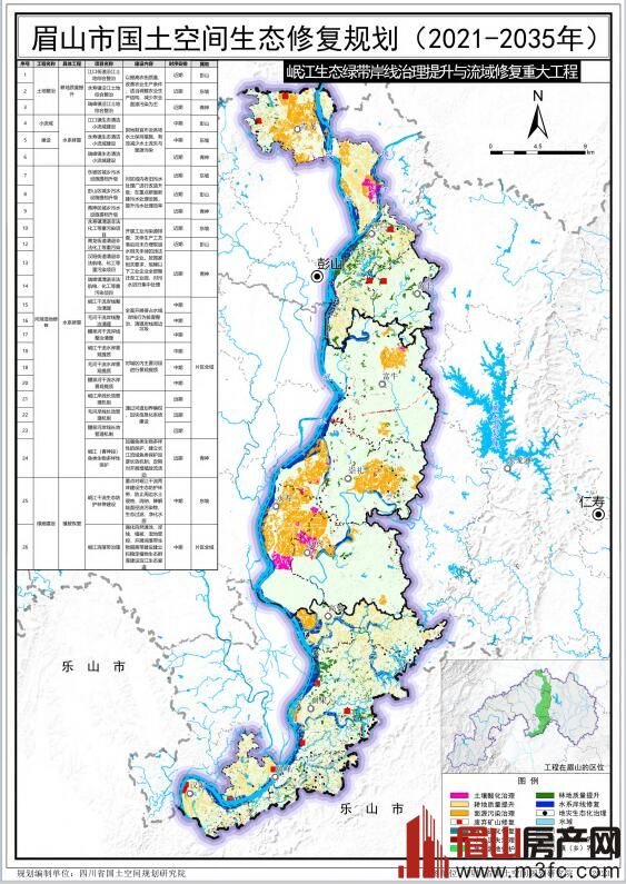 2021-2035眉山国土空间生态修复规划 2021-2035眉山国土空间生态修复规划