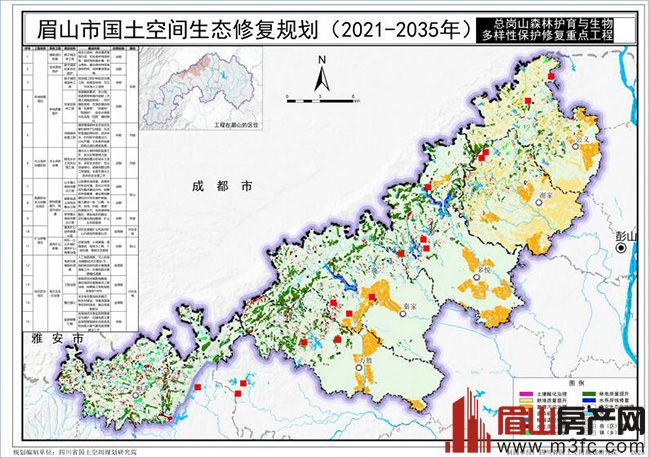 2021-2035眉山国土空间生态修复规划 2021-2035眉山国土空间生态修复规划