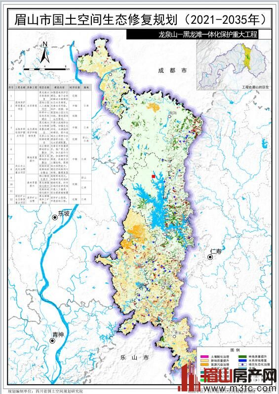 2021-2035眉山国土空间生态修复规划 2021-2035眉山国土空间生态修复规划