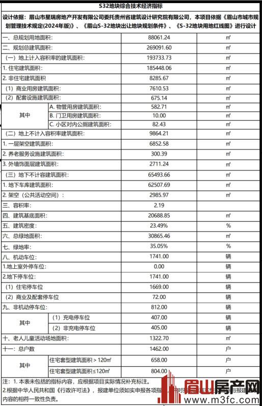 ����ָ��